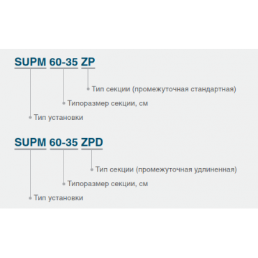 ПРОМЕЖУТОЧНЫЕ СЕКЦИИ SUPM ZP/ZPD