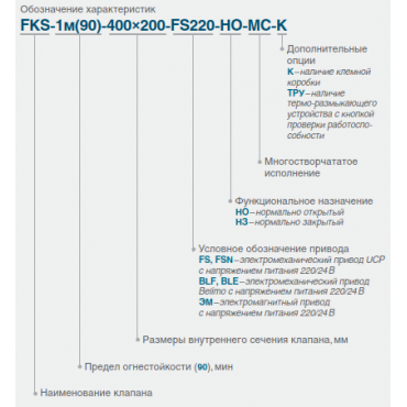 КЛАПАН FKS-1М(90) МНОГОСТВОРЧАТЫЙ