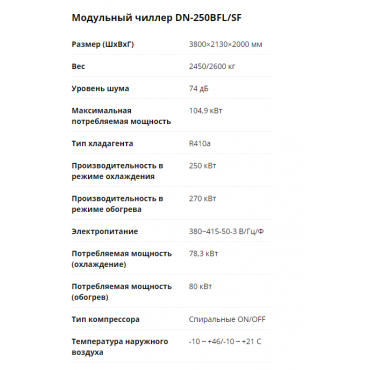 МОДУЛЬНЫЕ ЧИЛЛЕРЫ DN-200-250BFL/SF